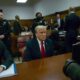 Trump hush money trial transcripts made public – The Denver Post