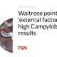 Waitrose points to 'external factors' for high Campylobacter results