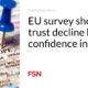 An EU study shows that trust is declining, but that confidence in safety is declining