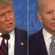 CNN Debate Moderators Named to Trump-Biden Matchup |  The Gateway expert