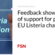 Feedback shows that there is no support for planned changes to the EU Listeria