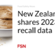 New Zealand shares recall data for 2023