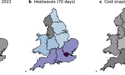 Research shows that in parts of Britain, more people died from hot or cold weather than from COVID-19
