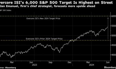 Evercore ISI sees S&P 500's rise continuing and raises target to 6,000