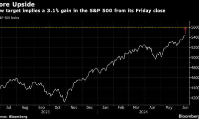 Goldman Sachs raises S&P 500 target thanks to positive earnings outlook