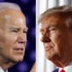SHOCK: Trump now has a slight average lead over Biden in Virginia and Minnesota |  The Gateway expert