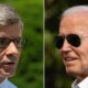 Biden campaign doesn't want George Stephanopoulos at the DNC convention