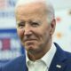 The chance that Biden will withdraw from the presidential election is 40%, Stifel says