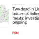 Two dead in Listeria outbreak linked to processed meats;  investigation is ongoing