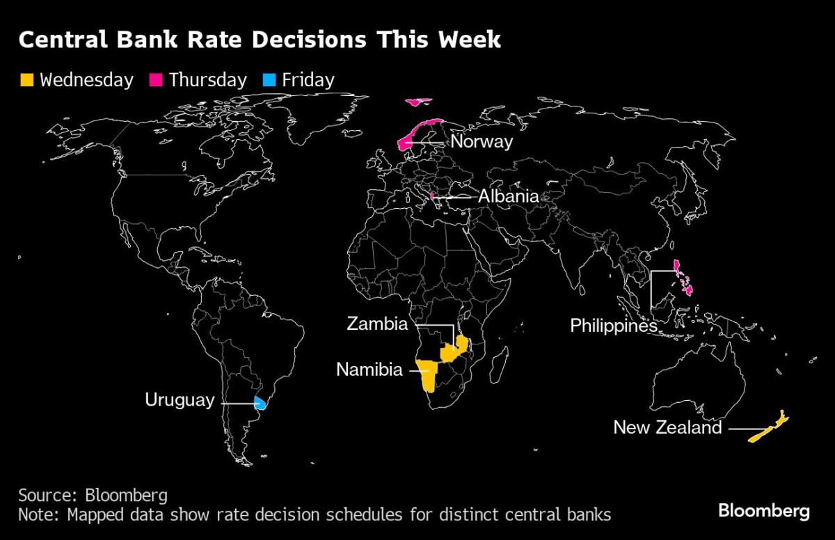 A small rebound in US inflation will not derail a Fed rate cut in September