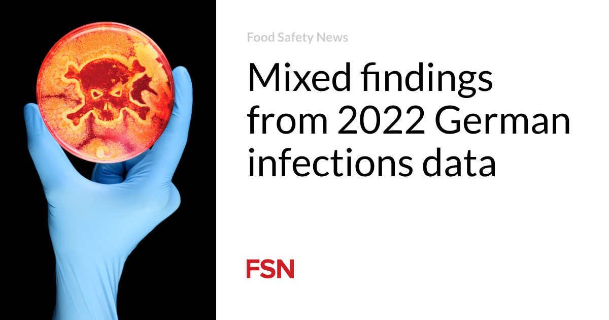 Mixed findings from 2022 German infection data